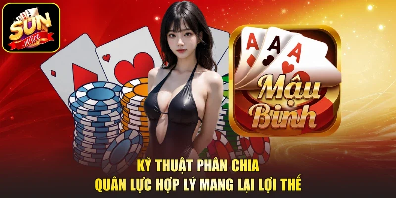 Kỹ thuật phân chia quân lực hợp lý mang lại lợi thế
